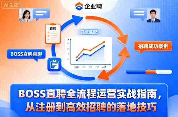 BOSS直聘全流程运营实战指南，从注册到高效招聘的落地技巧-中创网_分享创业项目_助您在家赚钱