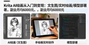 (16222期)Krita AI绘画从入门到变现:文生图/实时绘画/模型部署,副业月均6000元-中创网_分享创业项目_助您在家赚钱