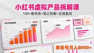 (16330期)小红书虚拟产品拆解课:100+案例库+笔记拆解+实操复现,单账号月入8000+-中创网_分享创业项目_助您在家赚钱