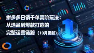 （16404期）拼多多日销千单高阶玩法：从选品到爆款打造的完整运营链路（10月更新）-中创网_分享创业项目_助您在家赚钱