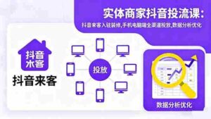 （16313期）实体商家抖音投流课:抖音来客入驻装修,手机电脑端全渠道投放,数据分析优化-中创网_分享创业项目_助您在家赚钱