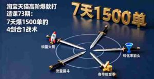 (16200期)淘宝天猫高阶爆款打造课73期:7天爆1500单的4剑合1战术-中创网_分享创业项目_助您在家赚钱