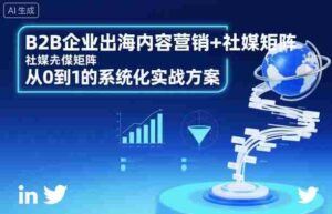 B2B企业出海内容营销+社媒矩阵,从0到1的系统化实战方案-中创网_分享创业项目_助您在家赚钱