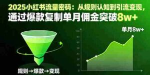 (16257期)2025小红书流量密码:从规则认知到引流变现,通过爆款复制单月佣金突破8w+-中创网_分享创业项目_助您在家赚钱