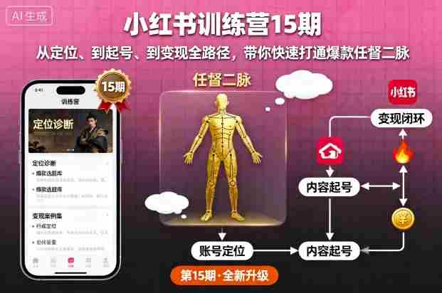 小红书训练营15期，从定位、到起号、到变现全路径，带你快速打通爆款任督二脉-中创网_分享创业项目_助您在家赚钱