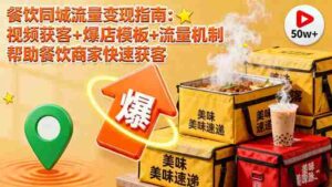 (16242期)餐饮同城流量变现指南:视频获客+爆店模板+流量机制 帮助餐饮商家快速获客-中创网_分享创业项目_助您在家赚钱