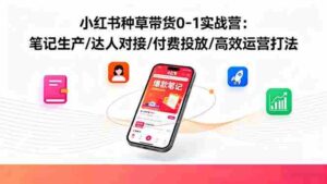 (16310期)小红书种草带货0-1实战营:笔记生产/达人对接/付费投放/高效运营打法-中创网_分享创业项目_助您在家赚钱