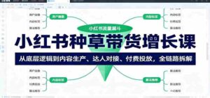 小红书种草带货增长课:从底层逻辑到内容生产、达人对接、付费投放,全链路拆解-中创网_分享创业项目_助您在家赚钱