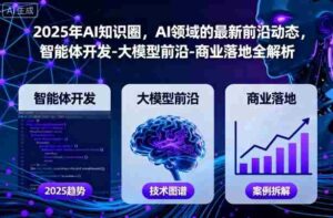 2025年AI知识圈,AI领域的最新前沿动态,智能体开发-大模型前沿-商业落地全解析-中创网_分享创业项目_助您在家赚钱