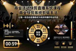 商业活动快剪直播系统课程,商业快剪系统剪辑手法-中创网_分享创业项目_助您在家赚钱