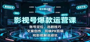 影视号爆款运营课:账号定位,选剧技巧,文案创作,剪映PR剪辑和影视解说避坑-中创网_分享创业项目_助您在家赚钱