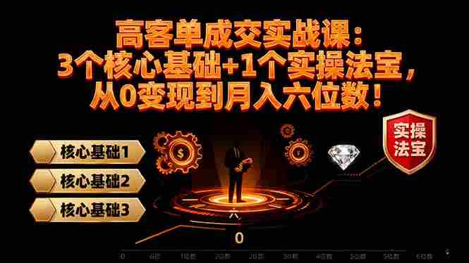 （16443期）高 客单成交实战课：3个核心基础+1个实操法宝，从0变现到月入六位数！-中创网_分享创业项目_助您在家赚钱