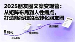 (16263期)2025朋友圈文案变现营:从矩阵布局到人性痛点,打造能搞钱的高转化朋友圈-中创网_分享创业项目_助您在家赚钱