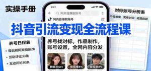 抖音引流变现全流程课:养号找对标,作品制作,账号设置,全网内容分发-中创网_分享创业项目_助您在家赚钱