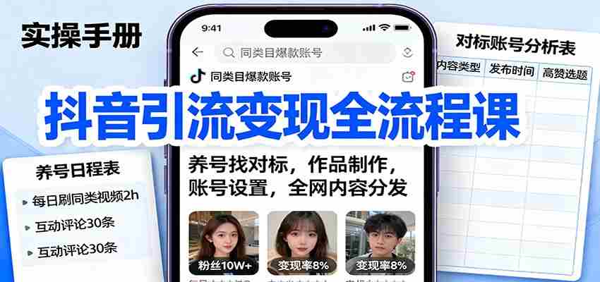抖音引流变现全流程课：养号找对标，作品制作，账号设置，全网内容分发-中创网_分享创业项目_助您在家赚钱