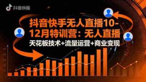 （16372期）抖音快手无人直播10-12月特训营：无人直播天花板技术+流量运营+商业变现-中创网_分享创业项目_助您在家赚钱