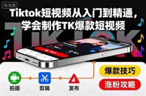 Tiktok短视频从入门到精通,学会制作TK爆款短视频-中创网_分享创业项目_助您在家赚钱