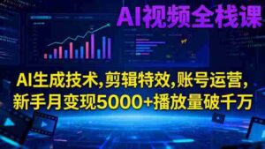(16603期)AI视频全栈课:AI生成技术,剪辑特效,账号运营,新手月变现5000+播放量破千万-中创网_分享创业项目_助您在家赚钱