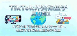 TikTok外贸操盘手从0到1,打通公域引流到私域成交全链路,低成本获取高质量海外询盘-中创网_分享创业项目_助您在家赚钱