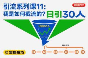 引流系列课11：我是如何截流的？日引30人【文档】-中创网_分享创业项目_助您在家赚钱