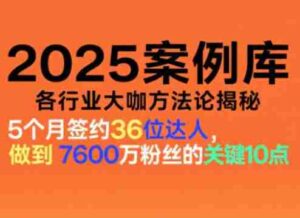 2025案例库,收录各行业大咖的方法论,各行业大咖方法论揭秘-中创网_分享创业项目_助您在家赚钱