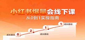 小红书爆量会线下课,聚焦小红书运营全流程,从0到1爆店实操方案-中创网_分享创业项目_助您在家赚钱