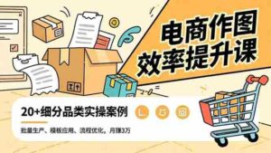 (16680期)电商作图效率提升课,批量生产、模板应用、流程优化,20+细分品类实操案例,月赚3万-中创网_分享创业项目_助您在家赚钱