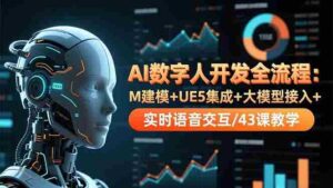 (16604期)AI数字人开发全流程:M建模+UE5集成+大模型接入+实时语音交互/43课教学-中创网_分享创业项目_助您在家赚钱