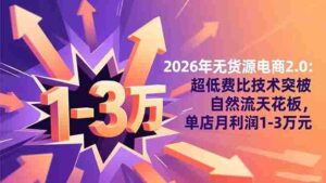(16504期)2026年无货源电商2.0:超低费比技术突破自然流天花板,单店月利润1-3万元-中创网_分享创业项目_助您在家赚钱