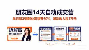 (16477期)朋友圈14天自动成交营:单月朋友圈转化率提升50%,被动收入超3万元-中创网_分享创业项目_助您在家赚钱