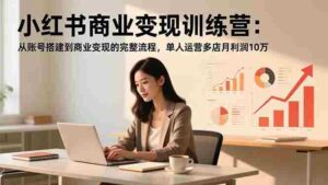 (16698期)小红书商业变现训练营:从账号搭建到商业变现的完整流程,单人运营多店月利润10万-中创网_分享创业项目_助您在家赚钱