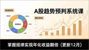(16764期)A股趋势预判系统课,多维分析、板块轮动、仓位优化,掌握规律实现年化收益翻倍(更新12月)-中创网_分享创业项目_助您在家赚钱