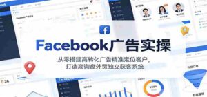 Facebook广告实操,从零搭建高转化广告精准定位客户,打造高询盘外贸独立获客系统-中创网_分享创业项目_助您在家赚钱