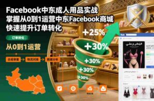 Facebook中东成人用品实战,掌握从0到1运营中东Facebook商城,快速提升订单转化-中创网_分享创业项目_助您在家赚钱