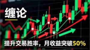(16834期)缠论实战系统课程(更新12月),理论解析+行情分解+买卖点捕捉,提升交易胜率,月收益突破50%-中创网_分享创业项目_助您在家赚钱