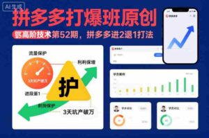 拼多多打爆班原创高阶技术第52期,拼多多进2退1打法-中创网_分享创业项目_助您在家赚钱