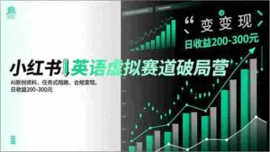(16828期)小红书英语虚拟赛道破局营,AI原创资料、任务式陪跑、合规变现,日收益200-300元-中创网_分享创业项目_助您在家赚钱