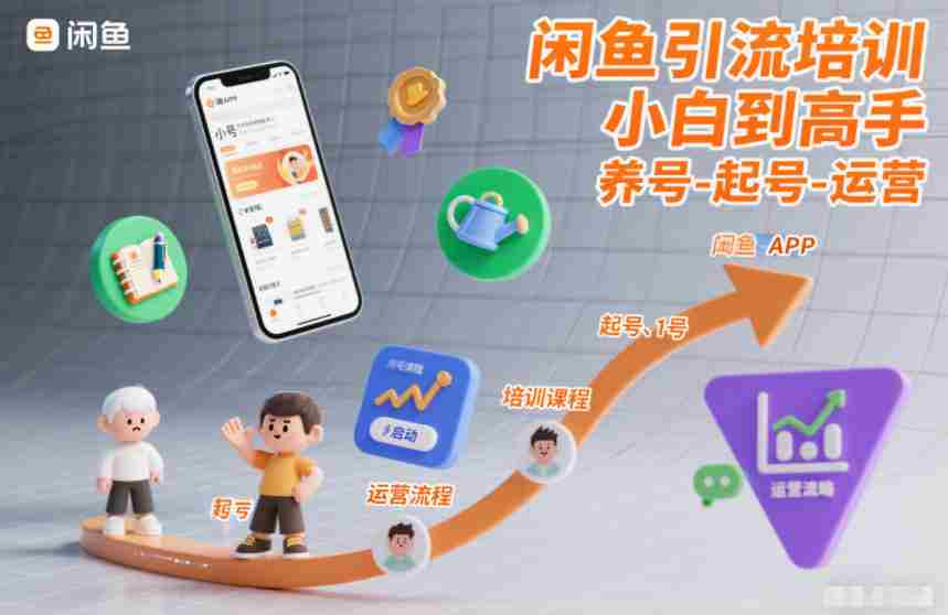 闲鱼引流培训，小白到高手，养号-起号-运营-中创网_分享创业项目_助您在家赚钱