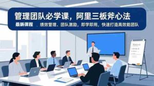 (16929期)管理团队必学课,阿里三板斧心法、绩效管理、团队激励,即学即用,快速打造高效能团队-中创网_分享创业项目_助您在家赚钱