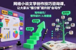 网络小说文学创作技巧咨询课,让大家从“懂行情”提升到”会写作”的高度-中创网_分享创业项目_助您在家赚钱