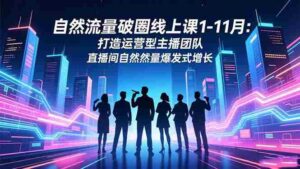(16810期)自然流量破圈线上课1-11月:打造运营型主播团队 直播间自然流量爆发式增长-中创网_分享创业项目_助您在家赚钱
