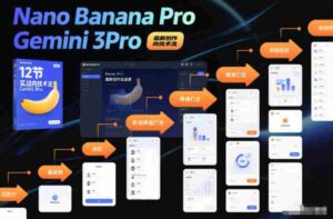 Nano Banana Pro Gemini 3Pro,最新创作实战课,12节实战向技术流,职场降维打击-中创网_分享创业项目_助您在家赚钱