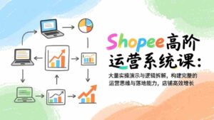 (17124期)Shopee高阶运营系统课:大量实操演示与逻辑拆解,构建完整的运营思维与落地能力,店铺高效增长-中创网_分享创业项目_助您在家赚钱