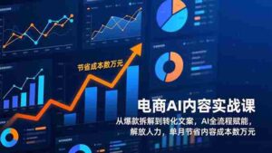 (17061期)电商AI内容实战课,从爆款拆解到转化文案,AI全流程赋能,解放人力,单月节省内容成本数万元-中创网_分享创业项目_助您在家赚钱