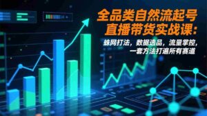 (17123期)全品类自然流起号直播带货实战课:蛛网打法,数据选品,流量掌控,一套方法打遍所有赛道-中创网_分享创业项目_助您在家赚钱