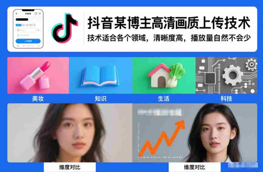 抖音某博主视频高清画质上传技术，技术适合各个领域，清晰度高，播放量自然不会少-中创网_分享创业项目_助您在家赚钱