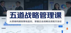 五道战略管理课:从思维构建到落地监控,掌握企业战略全流程方法论-中创网_分享创业项目_助您在家赚钱