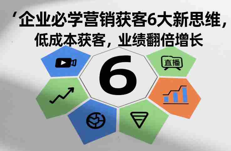 企业必学营销获客6大新思维,低成本获客,业绩翻倍增长