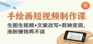 手绘画短视频制作课:生图生视频+文案改写+剪映变现,涨粉赚钱两不误-中创网_分享创业项目_助您在家赚钱
