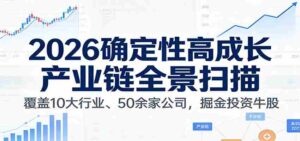 付费文章:2026确定性高成长产业链全景扫描:覆盖10大行业、50余家公司,掘金投资牛股-中创网_分享创业项目_助您在家赚钱